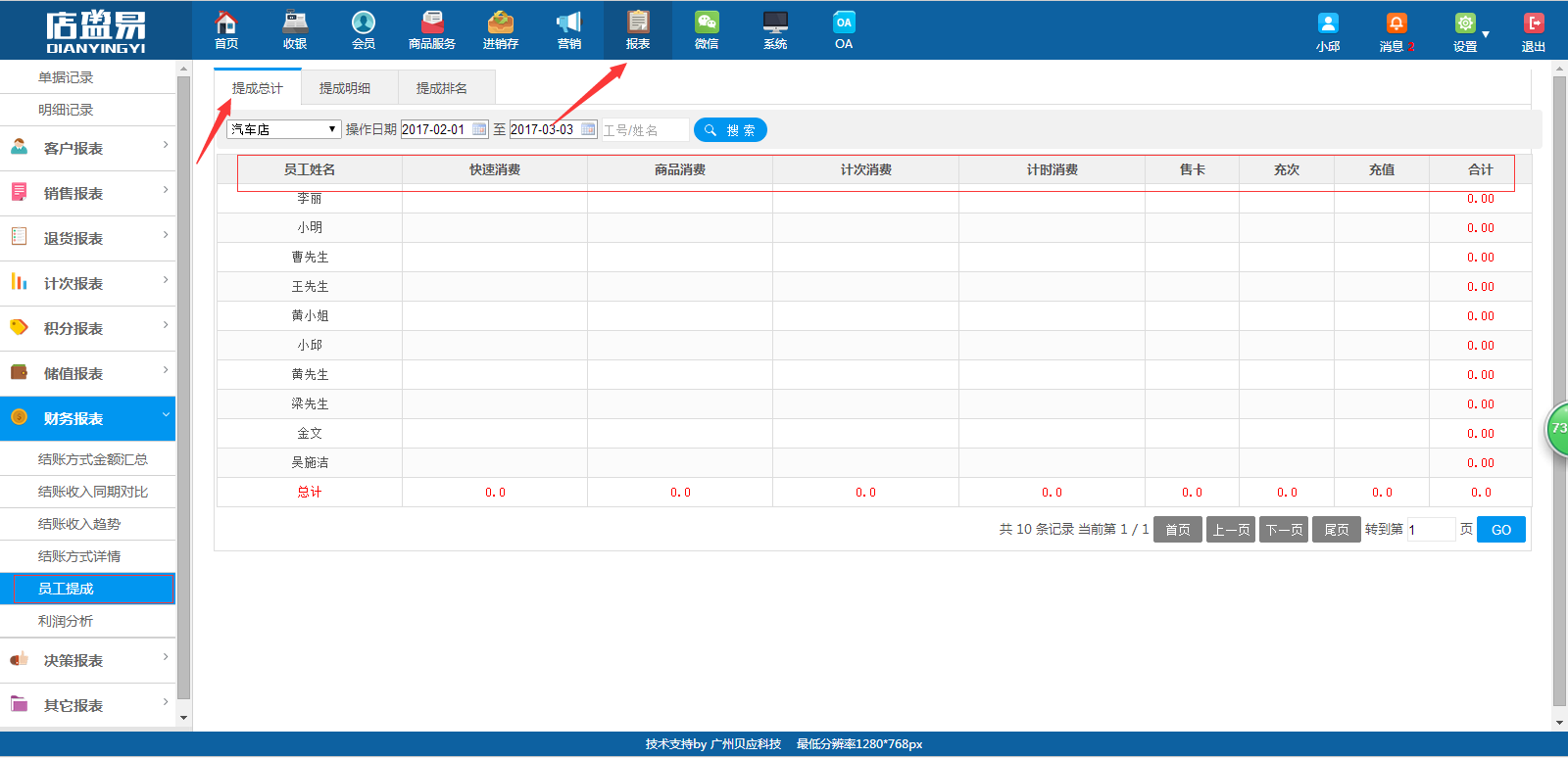 服裝進(jìn)銷存軟件快速消費(fèi)提成新增