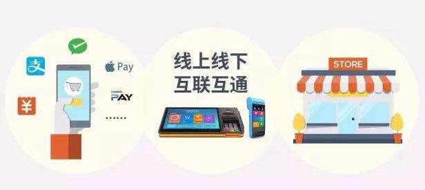 新零售如何實(shí)現(xiàn)全渠道的三網(wǎng)融合
