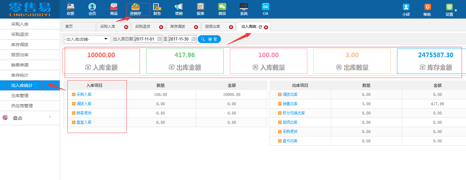 新零售易軟件出入庫統(tǒng)計界面更新