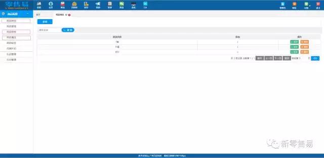商品配置模塊優(yōu)化