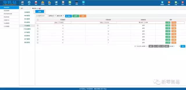 創(chuàng)建尺碼