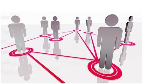 服裝零售管理軟件是如何處理導(dǎo)購與會員的關(guān)系?