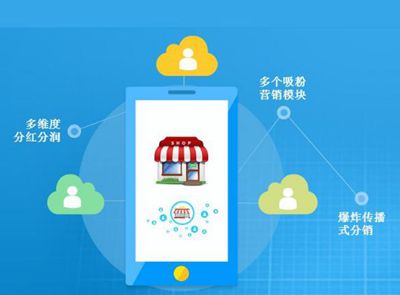 微信服裝管理系統(tǒng)：讓每一個(gè)老板都體驗(yàn)到移動(dòng)管理的便捷