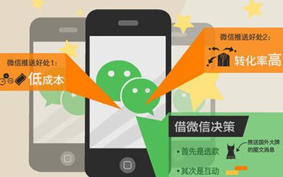 服裝微信營銷系統(tǒng)讓商家工作效能更高