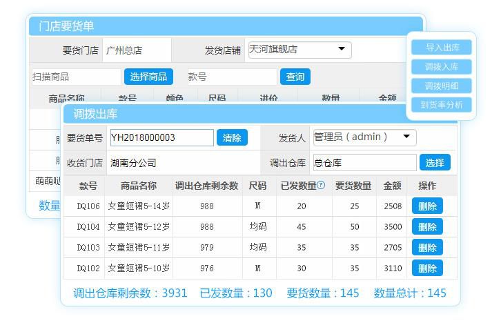 互聯(lián)網(wǎng)+時(shí)代，服裝進(jìn)銷存軟件助力高效管理門店